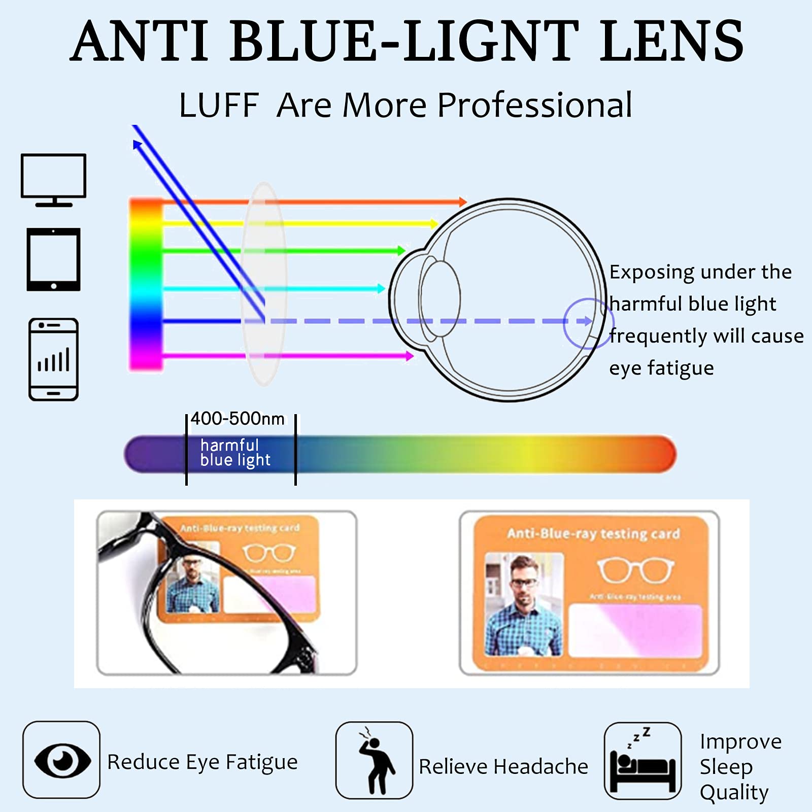 LUFF 4PACK Anti-Blue-Light Reading Glasses - Fashion HD Reader,Reduce Eyestrain Lightweight Computer Eyeglasses for Women Men