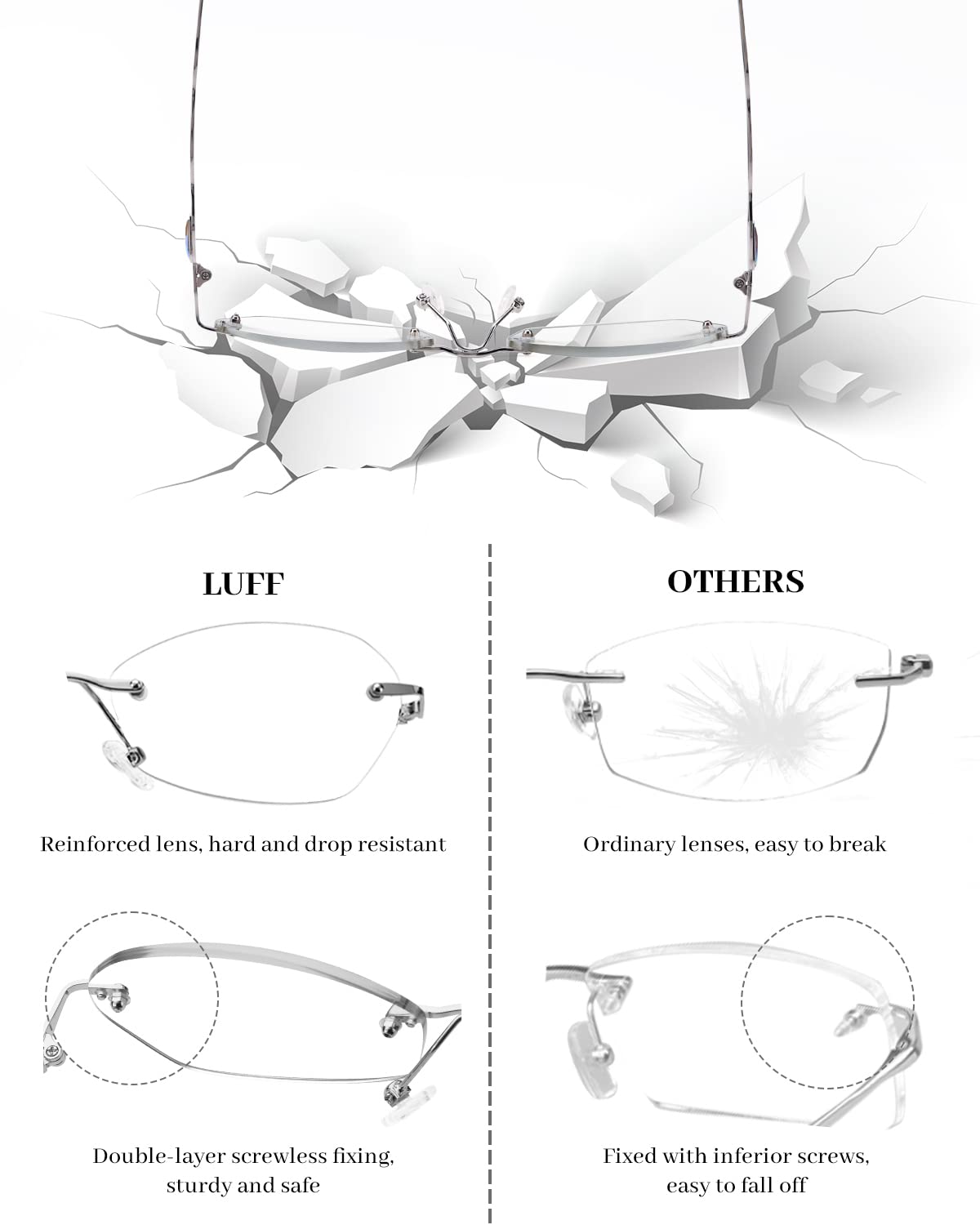 LUFF Rimless Reading Glasses for women men Blue light blocking lightweight metal classic computer readers Anti Eyestrain